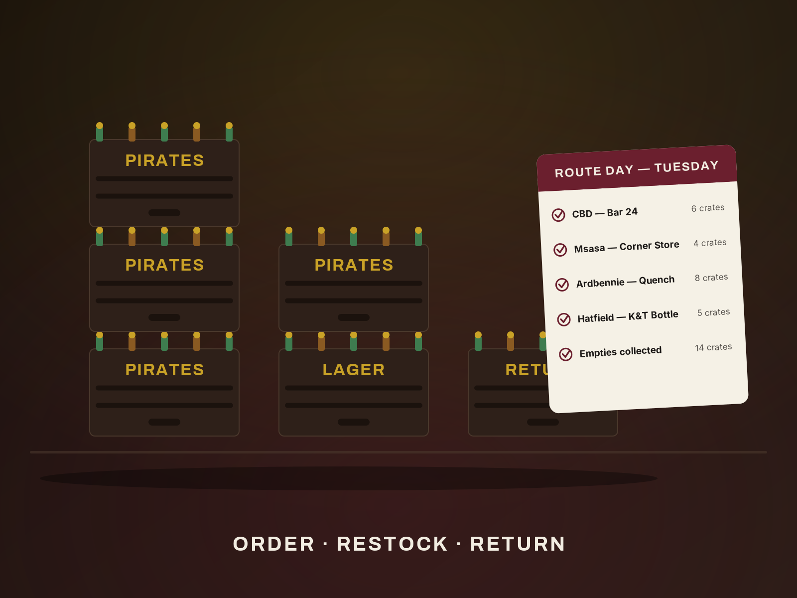 Illustration of stacked Pirates crates beside a ticked route-day delivery card — order, restock, return
